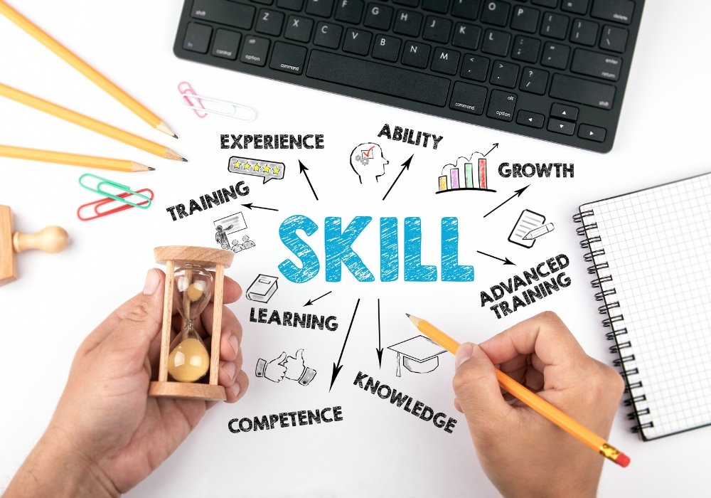 Soft Skills: Meaning & Importance for Career Growth